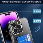 Coque silicone avec porte-carte pour tout iPhone